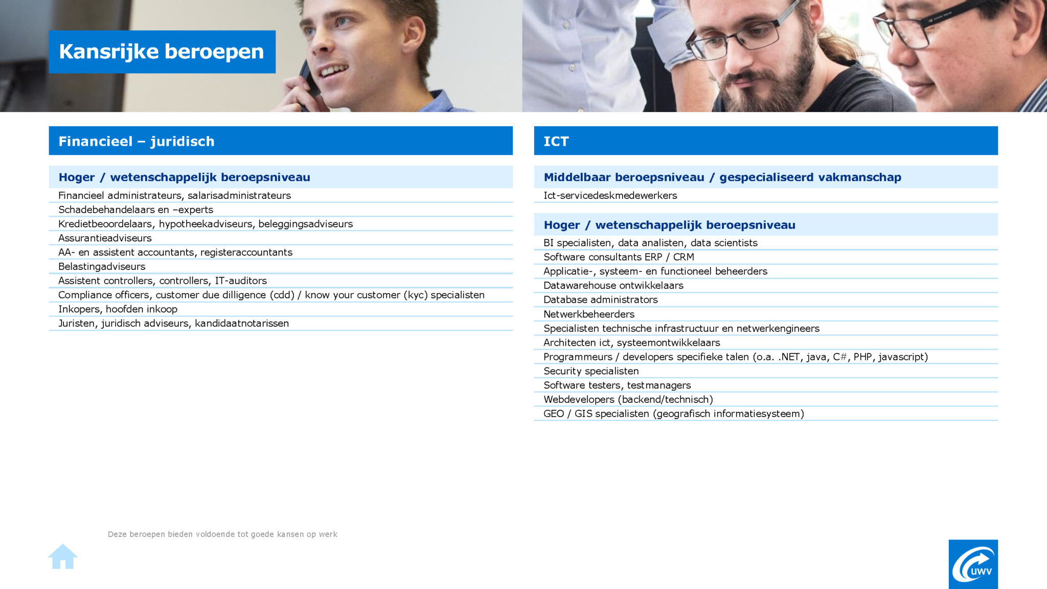 Dit zijn de kansrijke beroepen volgens het UWV [overzicht] Werkbij